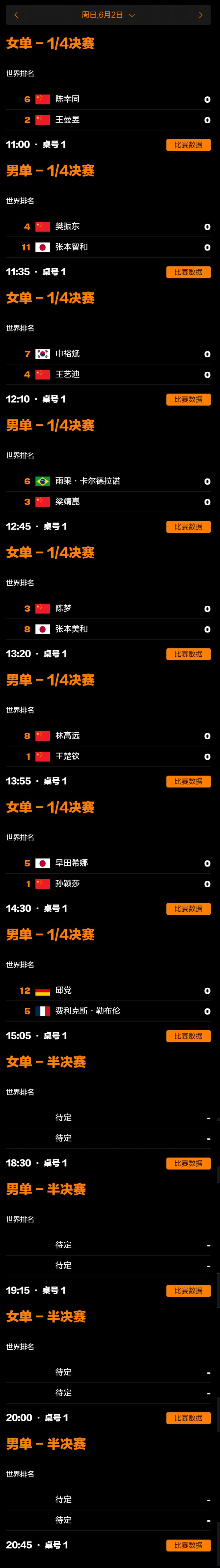 详细阅读:关于2024Wtt赛程表时同的信息 关于2024Wtt赛程表时同的信息